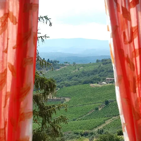 Mariani Castellina in Chianti