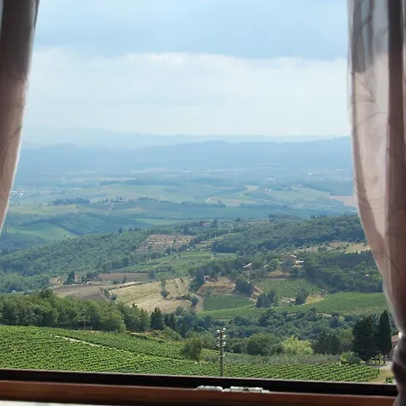 Mariani 3* Castellina in Chianti